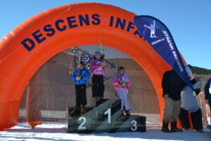 Cat_5_podium