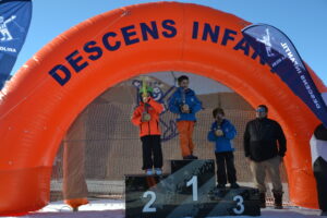 Cat_6_podium